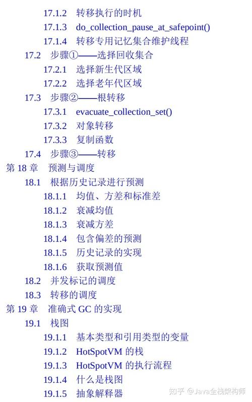 算法章节目录