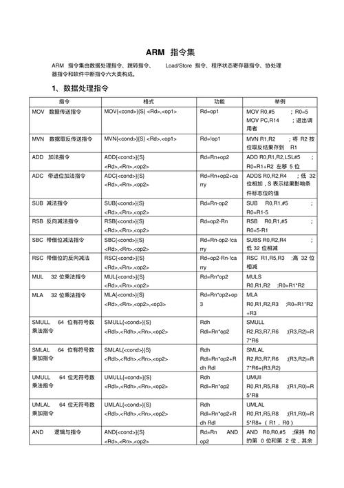 adb shell settings高级指令设置系统属性所有的指令汇总+注释