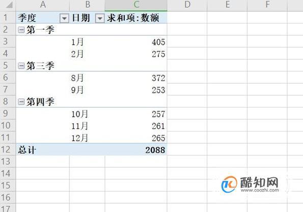 数据库表按月进行分区