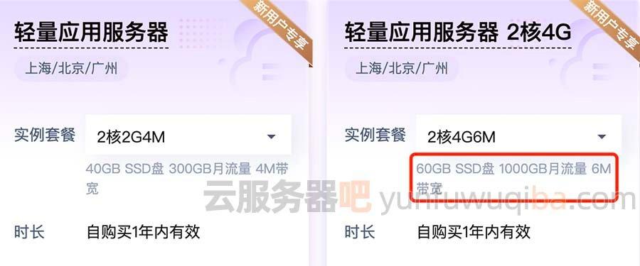腾讯云服务器怎么还有流量