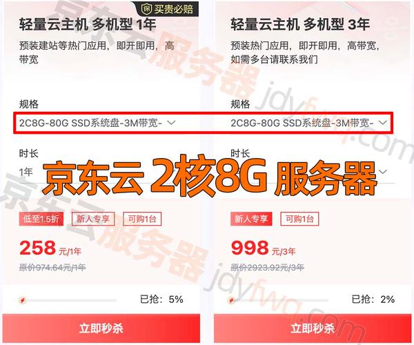 华为云服务器价格表查询