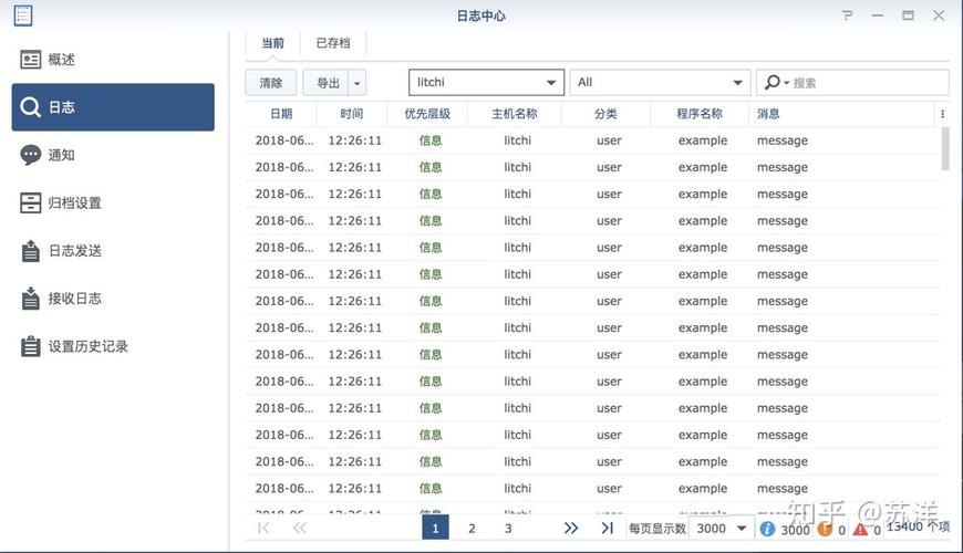 云服务器日志什么意思