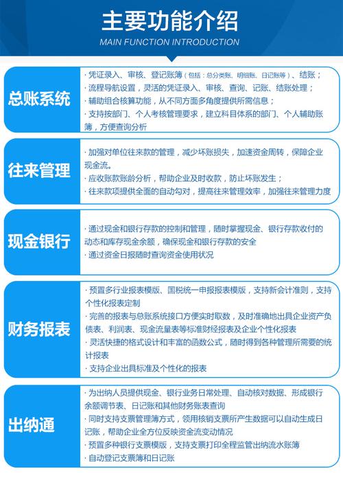 云服务器集成费如何收取