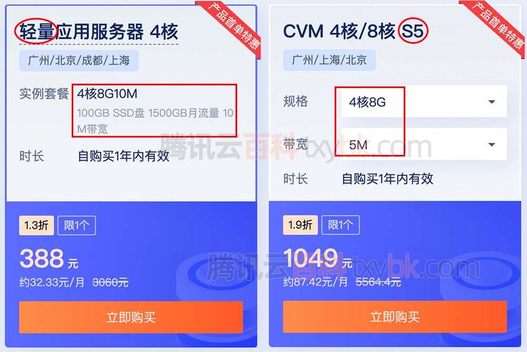 腾讯云成都服务器卡