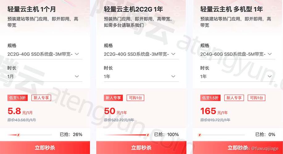 云服务器最低多少钱