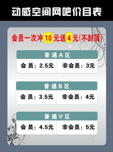 联通云服务器网吧收费标准