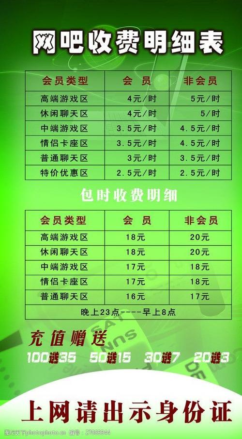联通云服务器网吧收费标准