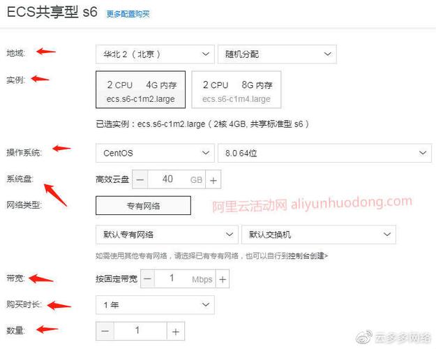 购买阿里云服务器步骤教程