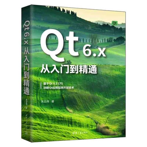 【QT教程】QT6单元测试