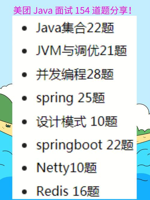 Java面试题:什么是Java中的单元测试以及如何编写单元测试?