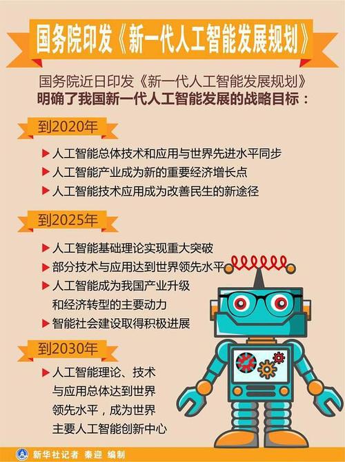 【人工智能】航天科技的未来：探索航天器设计与优化的技术进展