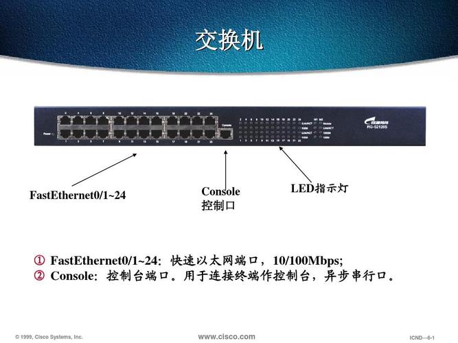 Android - 串口通讯(SerialPort)