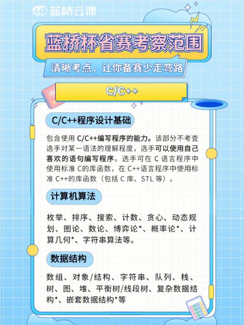 第十五届蓝桥杯大赛软件赛省赛javaB组(蒟蒻赛时写的题
