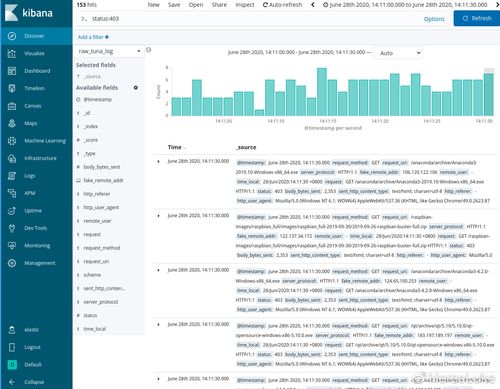 【Elasticsearch专栏 10】深入探索：Elasticsearch如何进行数据导入和导出