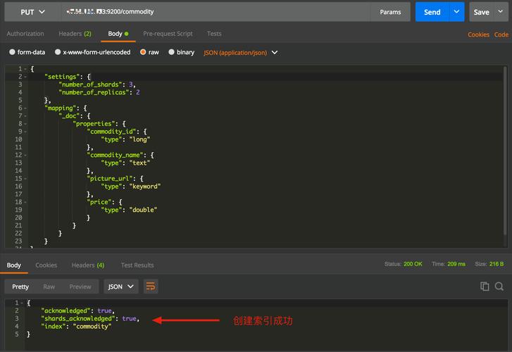 ElasticSearch 索引创建