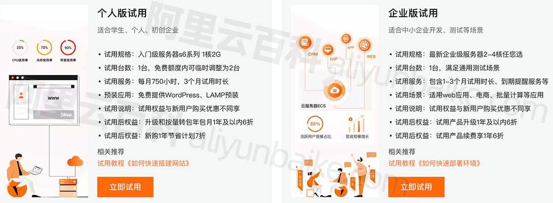 汕头云服务器ecs的简单介绍