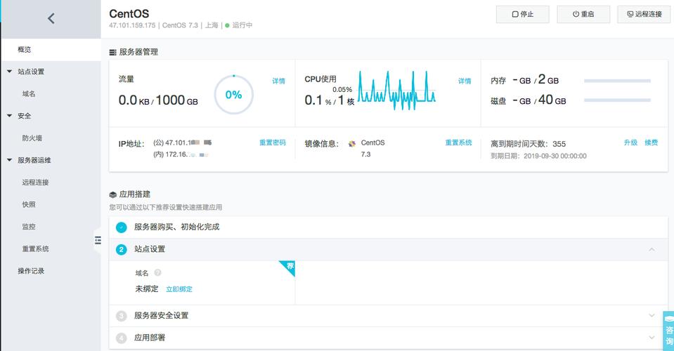 云服务器高带宽