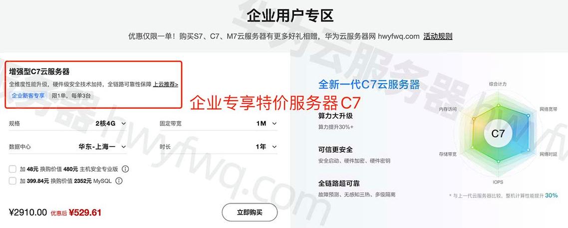 华为云服务器在哪里租