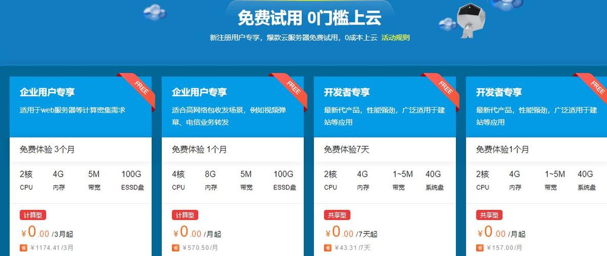 开通阿里云服务器需要什么