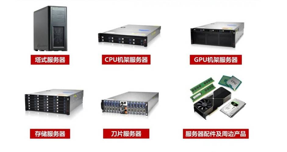 云服务器的芯片包括什么