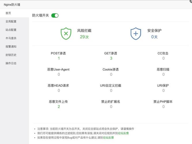 云服务器性能下降