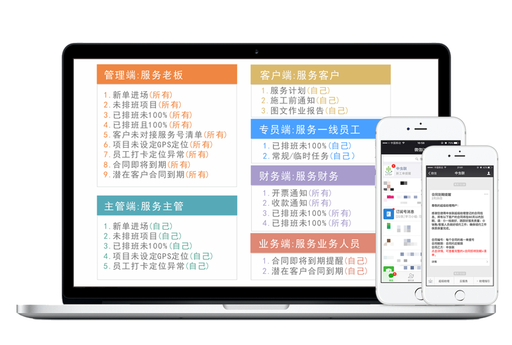 云服务器租用营销案例