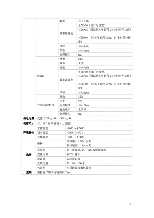 同步阿里云服务器时间命令的简单介绍