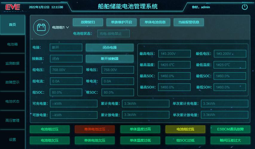 云服务器资源池管理