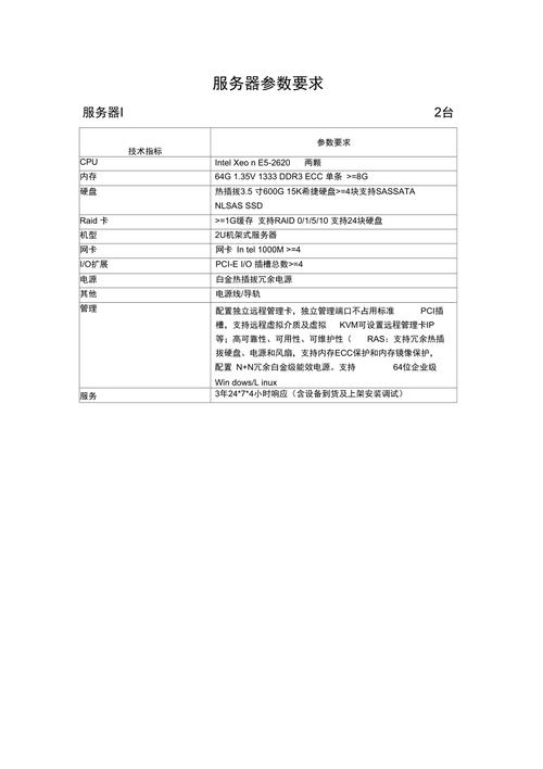 超市连锁云服务器配置要求
