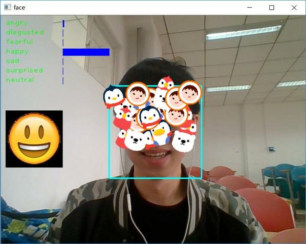 语音驱动AI人脸表情