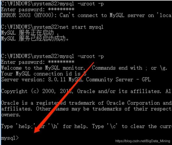 解决MySQL启动时报错：cannot connect to local MySQL Server through socket ‘/tmp/mysql.sock‘