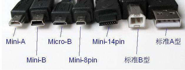 Go语言 Interface(接口)