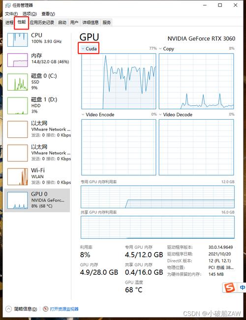 系统查看GPU的占用情况