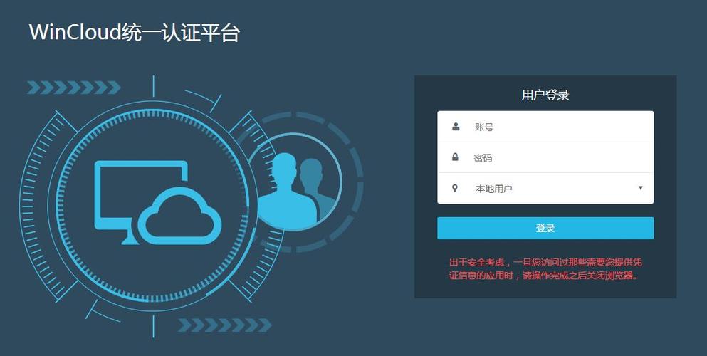 身份认证系统云服务器