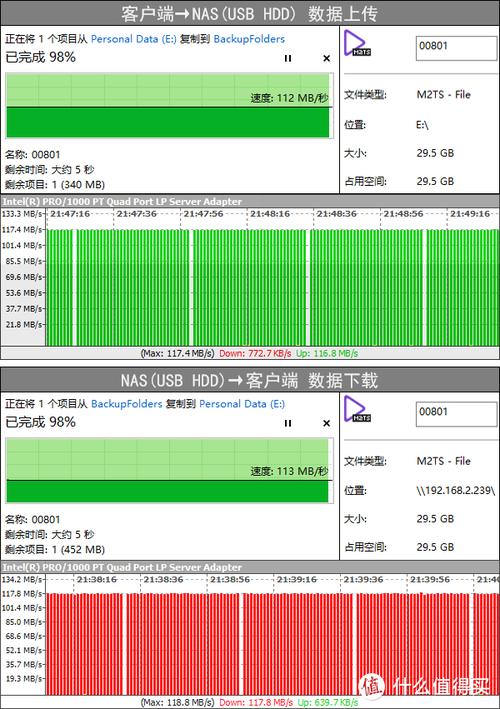 云存储服务器评测