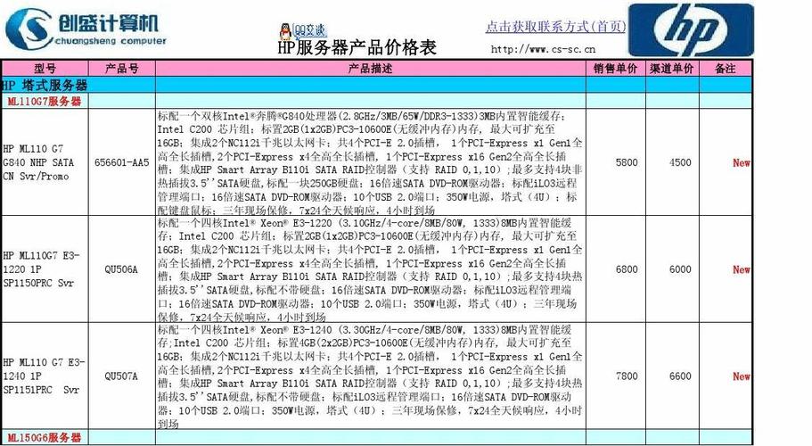 惠普云服务器价位