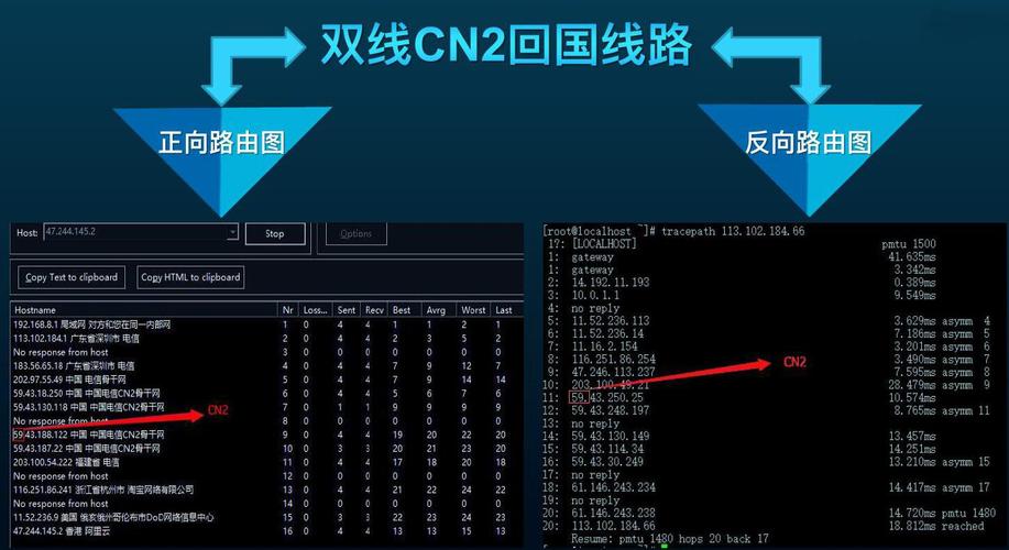 香港阿里云服务器位置