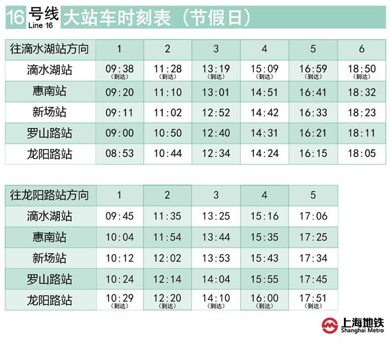 阿里云服务器迁移时间