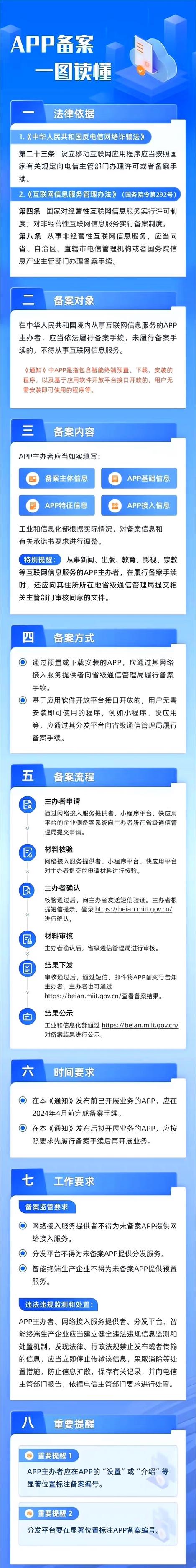 腾讯云备案服务器需要时间