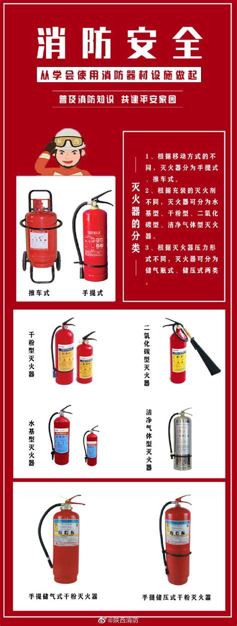 校园云服务器能干什么活的简单介绍