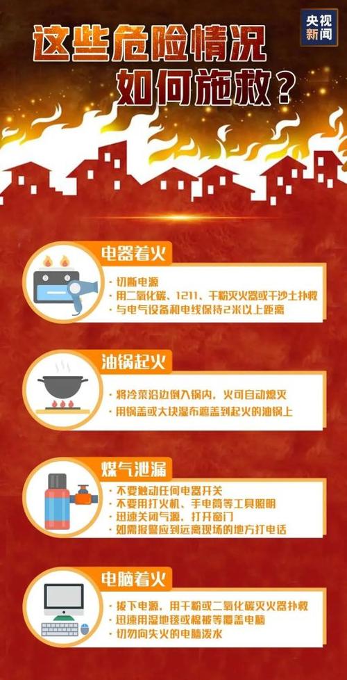 包含上海云服务器中心失火原因的词条