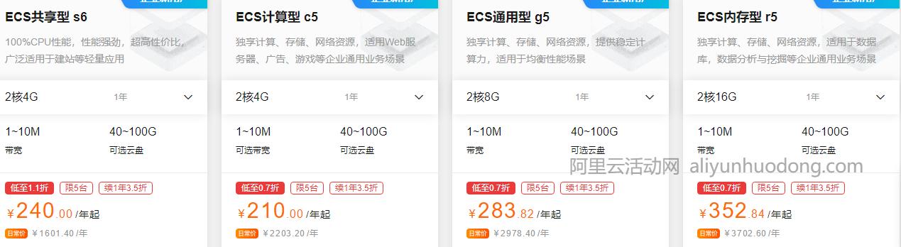 阿里云服务器续费ip变了