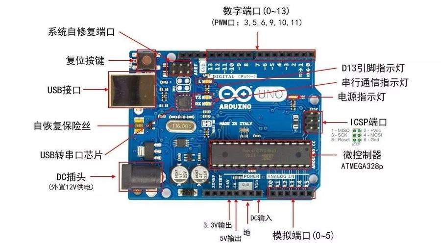 arduino与云服务器