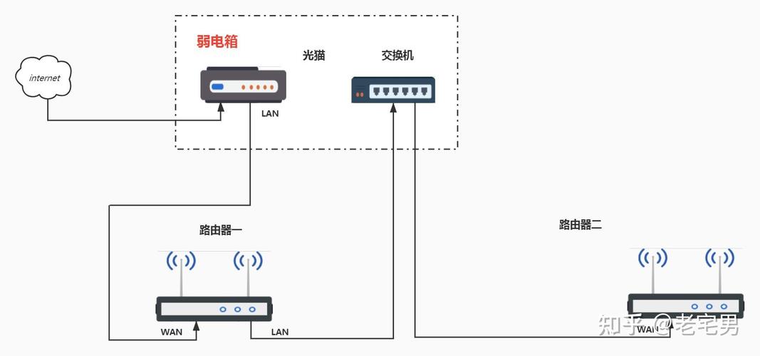交安云服务器连接怎样操作的简单介绍