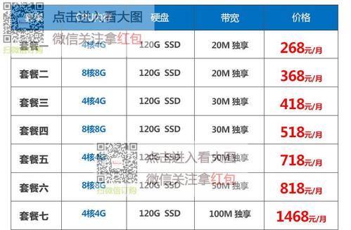 云服务器架设传奇需要多大