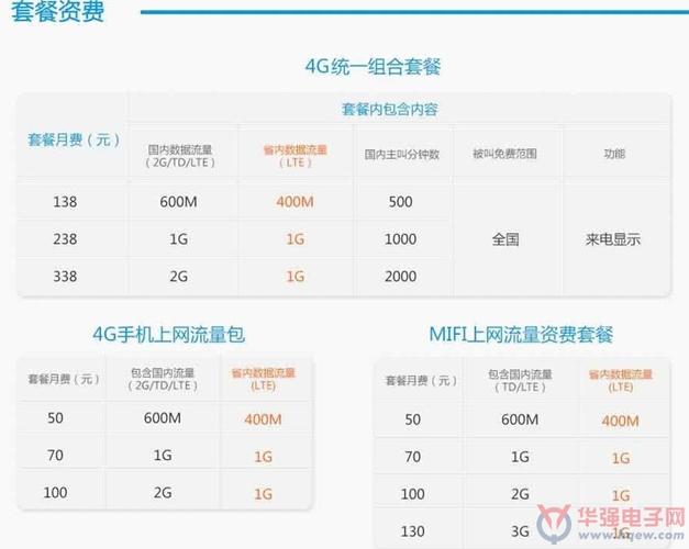 广东移动云服务器数量