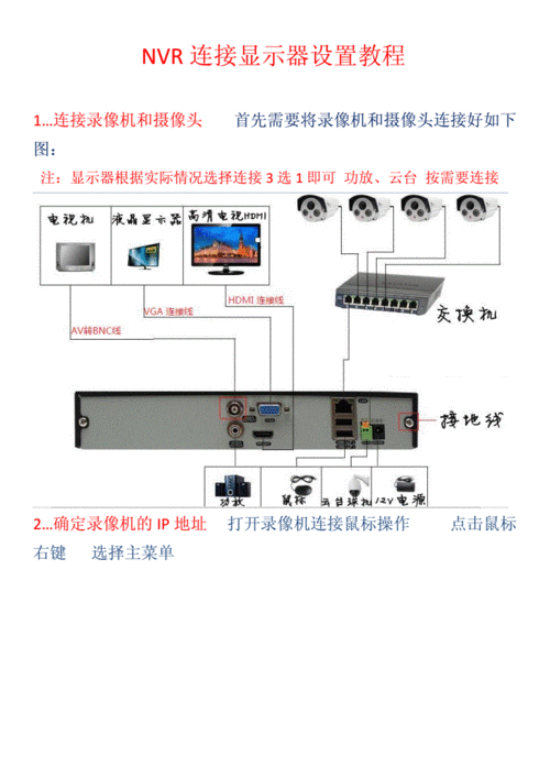 监控怎样连接云服务器电脑