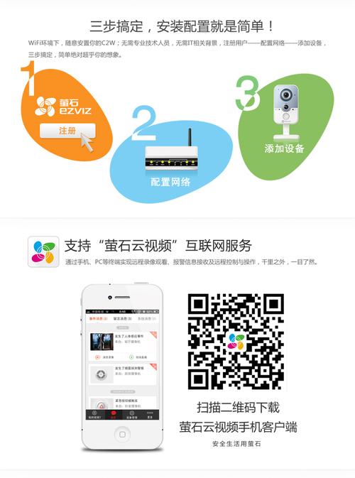 萤石云服务器ip域名