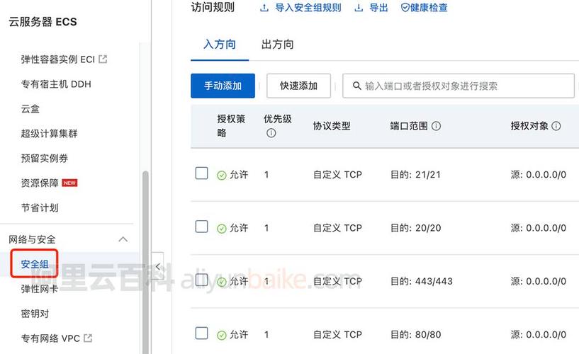 云服务器怎么添加显卡
