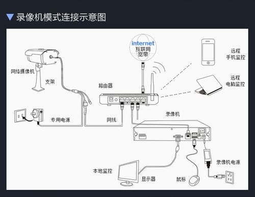 云服务器agent安装步骤